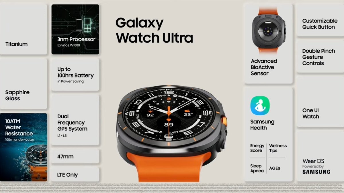 flamboyz's tweet photo. #SamsungUnpacked #ZFold6 #ZFlip6 #WatchUltra #Buds3 https://t.co/9r2YIgnn08