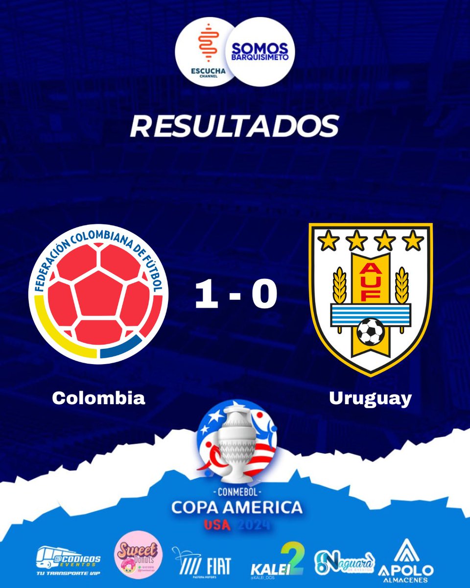 Resultado final - Semifinales
 
🇨🇴Colombia 1 - 0 Uruguay 🇺🇾 

¡COLOMBIA A LA FINAL DE AMÉRICA! 🇨🇴

¡La tricolor llegó invicta a la final de la copa América!😱

@somosbqto 

•••
#SomosBQTO #EscuchaChannel #copaamerica2024 #futbol #SomosDeportes #Colombia #Uruguay #copaamerica