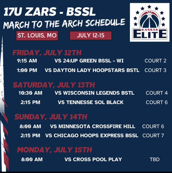 Check out our team this weekend in St. Louis! 
<a href="/KansasEliteWBB/">Kansas Elite WBB</a> 
<a href="/ToddZars/">Todd Zars</a>