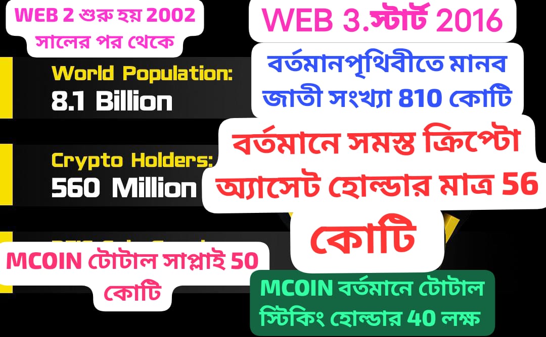obaidul8250's tweet photo. #yks2024 #CopaAmerica2024 #BINI #Drisey #FreeLewis #FreeLewis #CopaAmerica #mcoin #Bitcoin #BitgetWallet #Bitget #mcoinn https://t.co/UijyFeFQWp