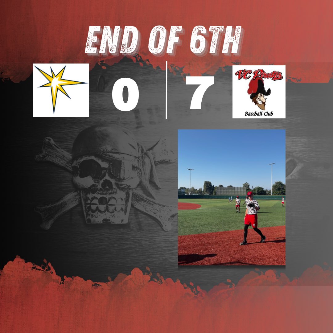 Ventura County Pirates (@vcountypirates) on Twitter photo E6| <a href="/robbie_treto/">Robbie Treto</a> gets some extra insurance runs across the board with an RBI single as we head to the 7th! E6| <a href="/robbie_treto/">Robbie Treto</a> gets some extra insurance runs across the board with an RBI single as we head to the 7th!