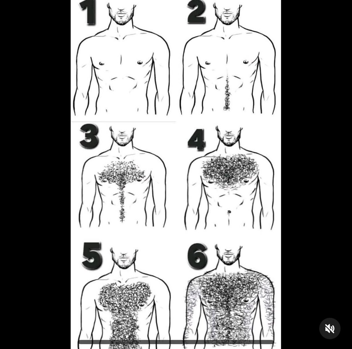 superizak1's tweet photo. ¿Cuál eres tú? / Which one are you? https://t.co/HGQyiJVa3e