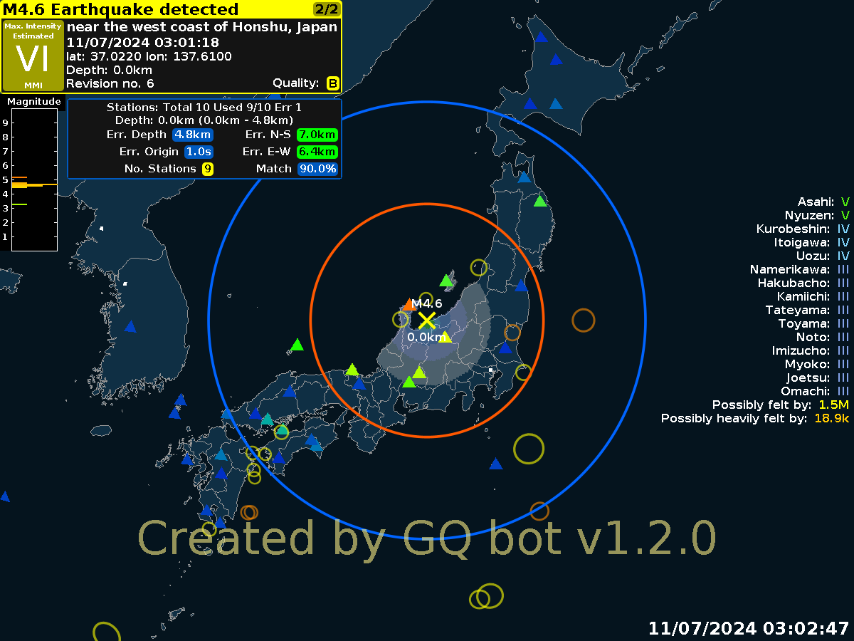 Global_Quake's tweet photo. Preliminary earthquake data: M4.6 quake strikes near west coast of Honshu, Japan at 3:01 AM UTC. Felt weakly to strongly in the region. More details to follow. #earthquake #Japan #preliminarydata https://t.co/iqa5QTfaKT