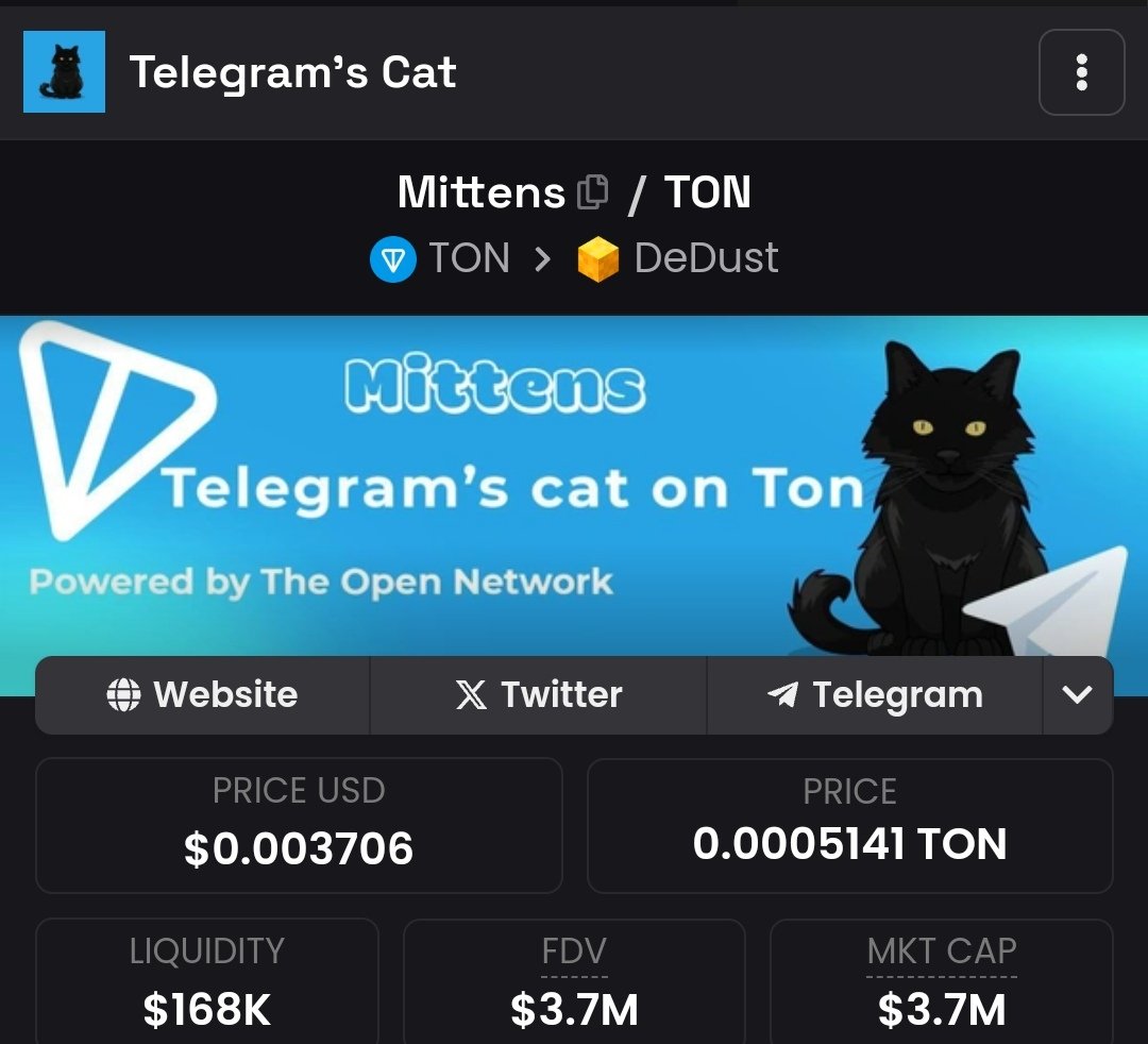 Davinci Cat is at 20mil MC &amp; you are fading #Mittens- Telegram's Cat at 3.7mil MC. <a href="/telegram/">Telegram Messenger</a>  has 900mil users and   has soft shilled it's cat so many times this is a signal you don't want to miss. <a href="/Mittenstonchain/">MITTENS | Telegram’s Cat</a> 
#TON #Crypto $TON #BTC #ETH