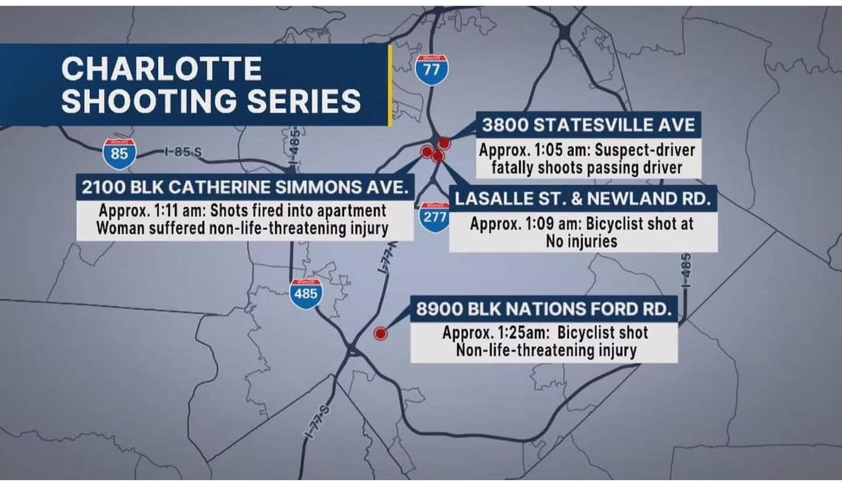 🚨There is a serial shooter on the loose in Charlotte North Carolina.‼️People are being shot randomly without cause. Reports state that 5 people are dead and multiple people have been injured in the last 24 hours. Stay safe out there. 🚨