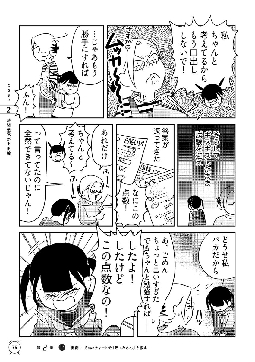 期末テスト、お疲れさまでした…
思うように勉強できず親子ケンカしてしまったり、結果を出せなかった勢にこれを捧げます--
勉強時間の管理に認知行動療法を取り入れたりと、時間を制するヒントが山盛りの本です!!!
https://t.co/OjGXatwUCr
(0/3)