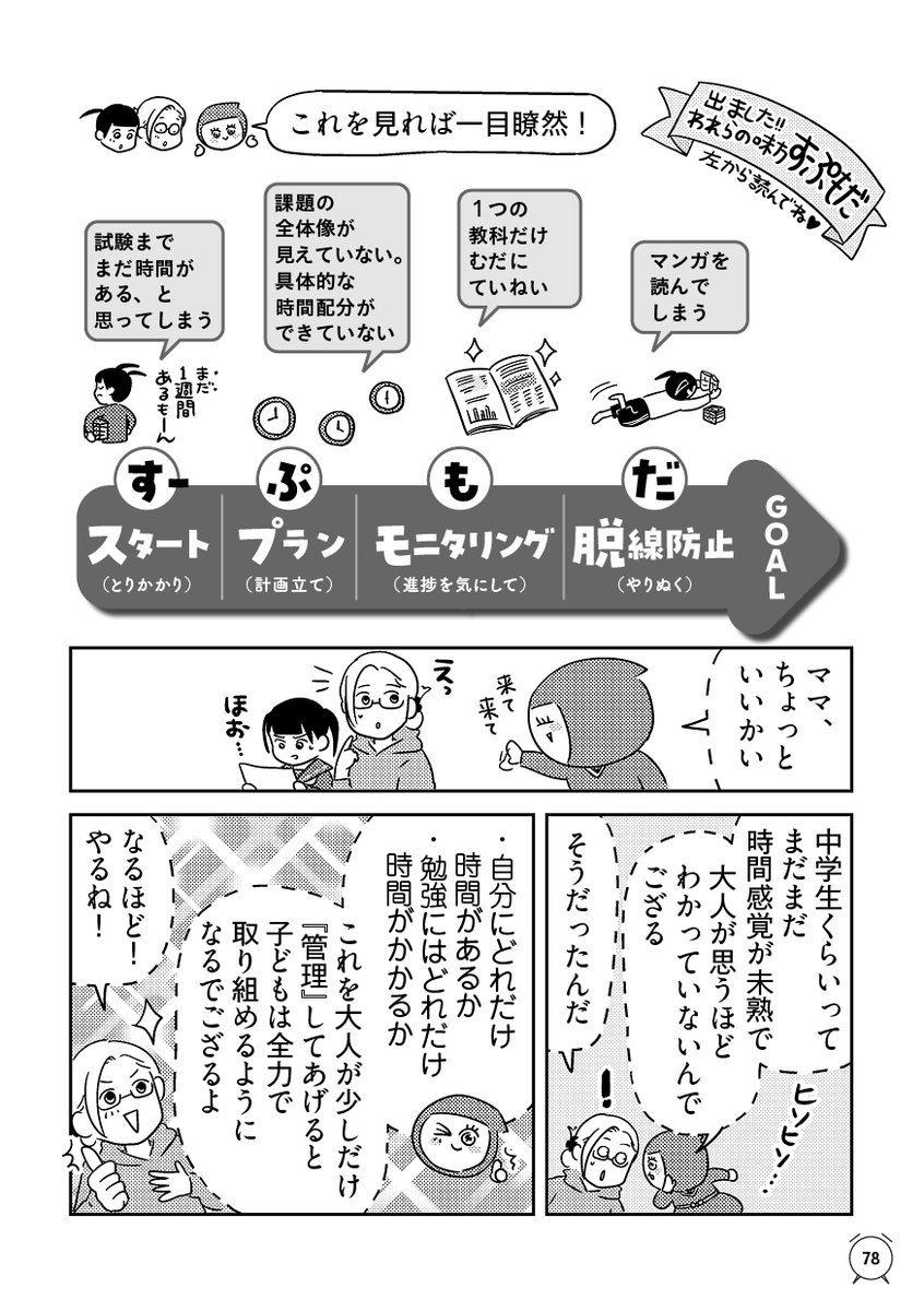 @rin_rinnak 『マンガで成功自分の時間を取り戻す 時間管理大全』
中島 美鈴 (著)
@rin_rinnak
#漫画が読めるハッシュタグ
#認知行動療法
https://t.co/OjGXatwUCr
(2/3)