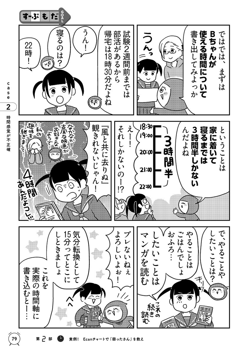 @rin_rinnak 『マンガで成功自分の時間を取り戻す 時間管理大全』
中島 美鈴 (著)
@rin_rinnak
#漫画が読めるハッシュタグ
#認知行動療法
https://t.co/OjGXatwUCr
(2/3)