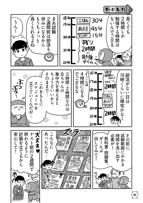 @rin_rinnak 『マンガで成功自分の時間を取り戻す 時間管理大全』
中島 美鈴 (著)
@rin_rinnak
#漫画が読めるハッシュタグ
#認知行動療法

https://t.co/OjGXatwUCr

(3/3) 