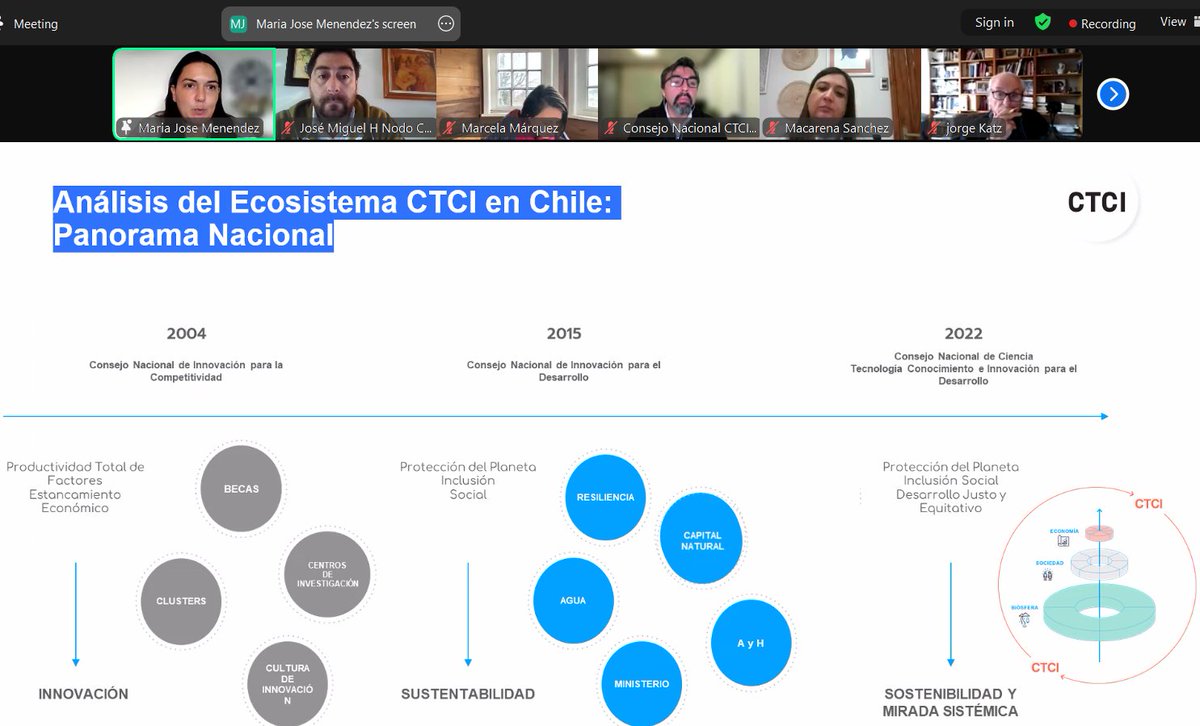 nodoctci.centrosur tweet media