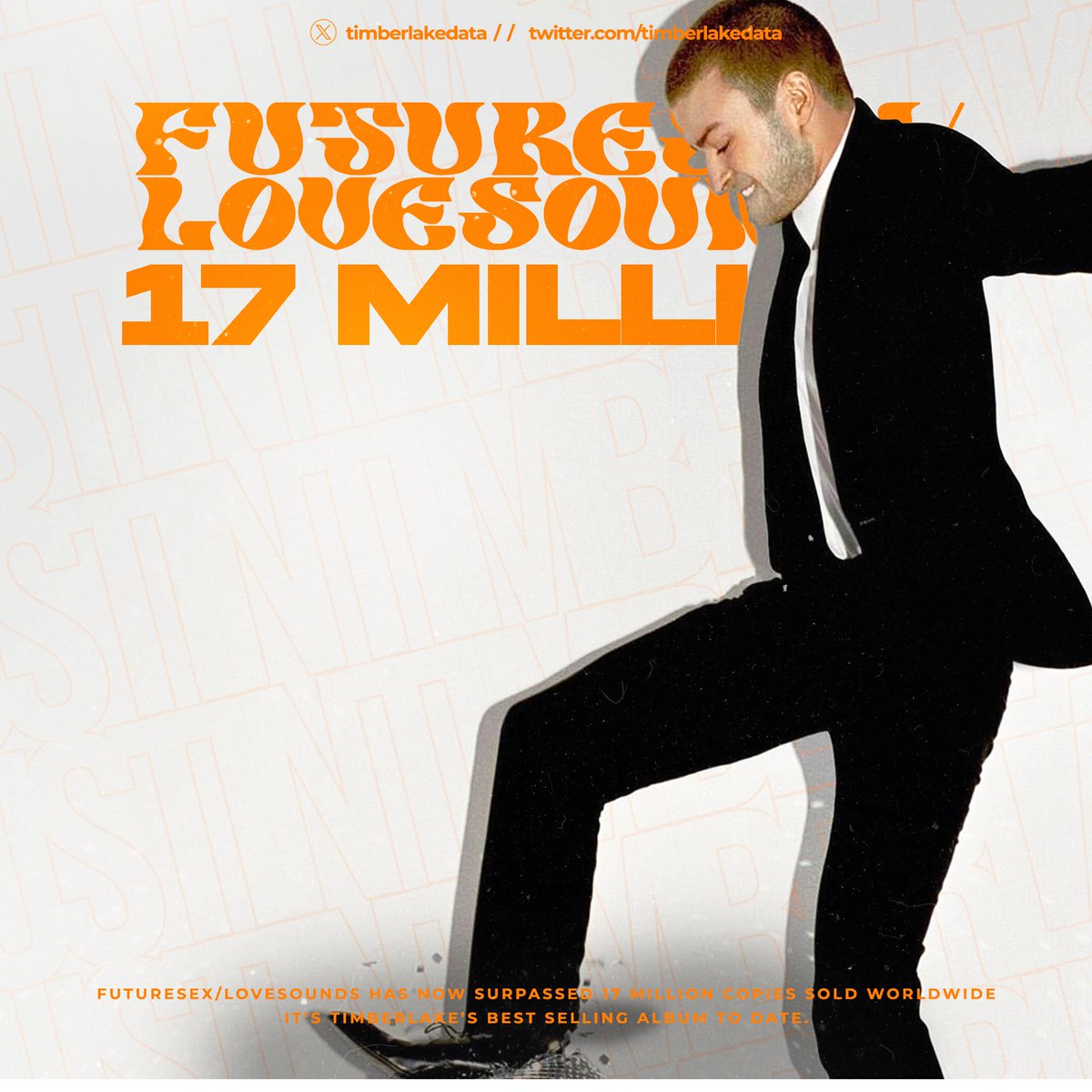 timberlakedata's tweet image. “FutureSex/LoveSounds” has now surpassed 17 MILLION copies sold WORLDWIDE.

— It's Timberlake's best selling album to date. (Source: Chartmasters)