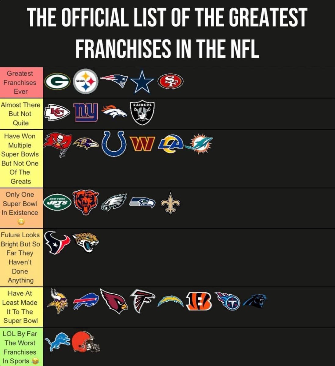RCamba's tweet photo. @karnsies817 educate yourself https://t.co/lRJWISWAyo