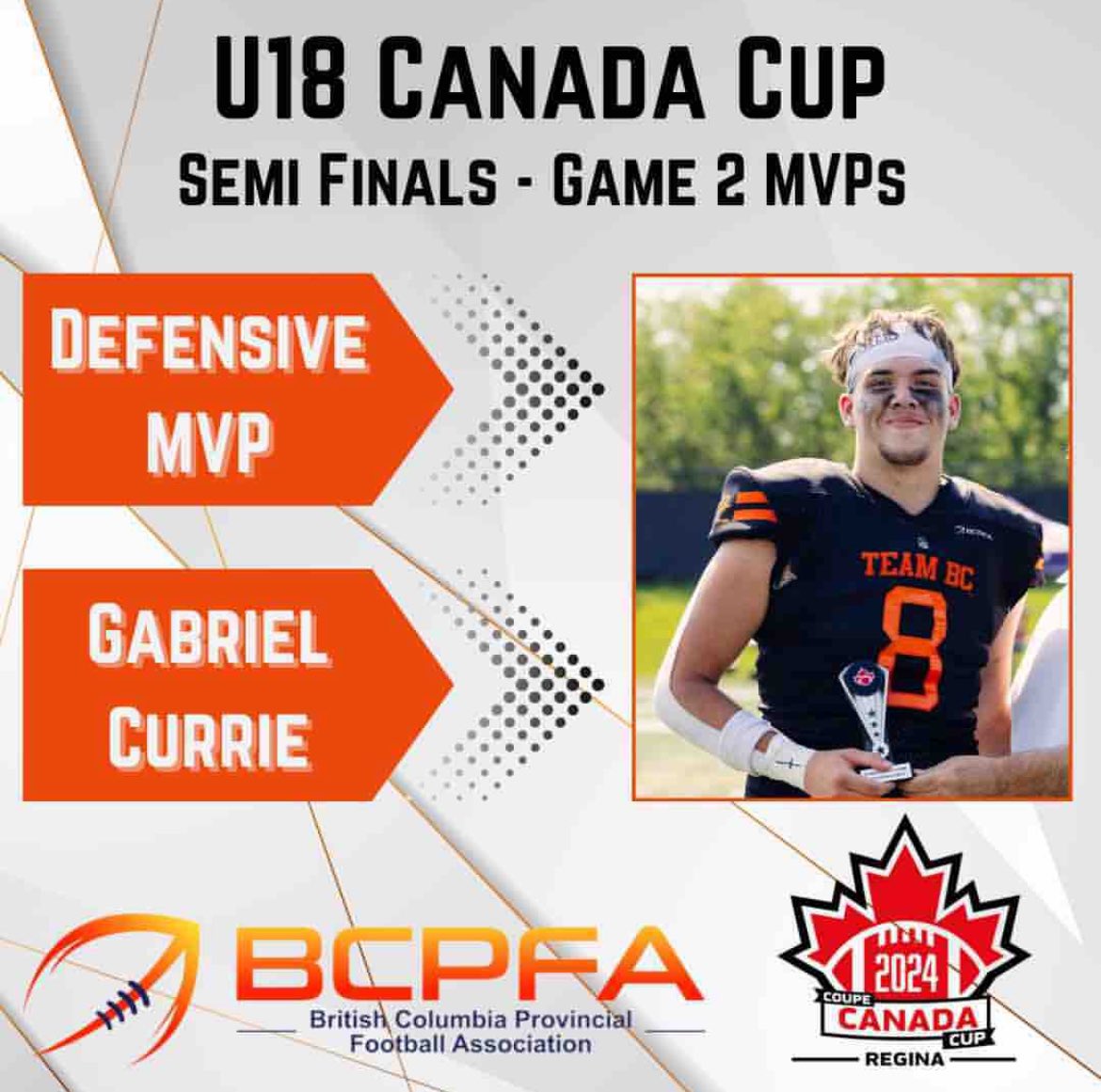 Blessed to have been named defensive MVP for game 2 of the canada cup!