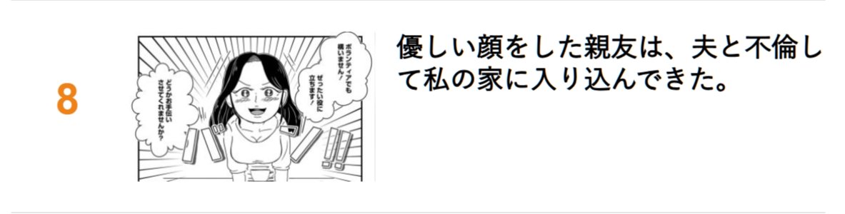 ダ・ヴィンチwebさんのランキング入ってた! 連載8位と総合16位!やったー!  