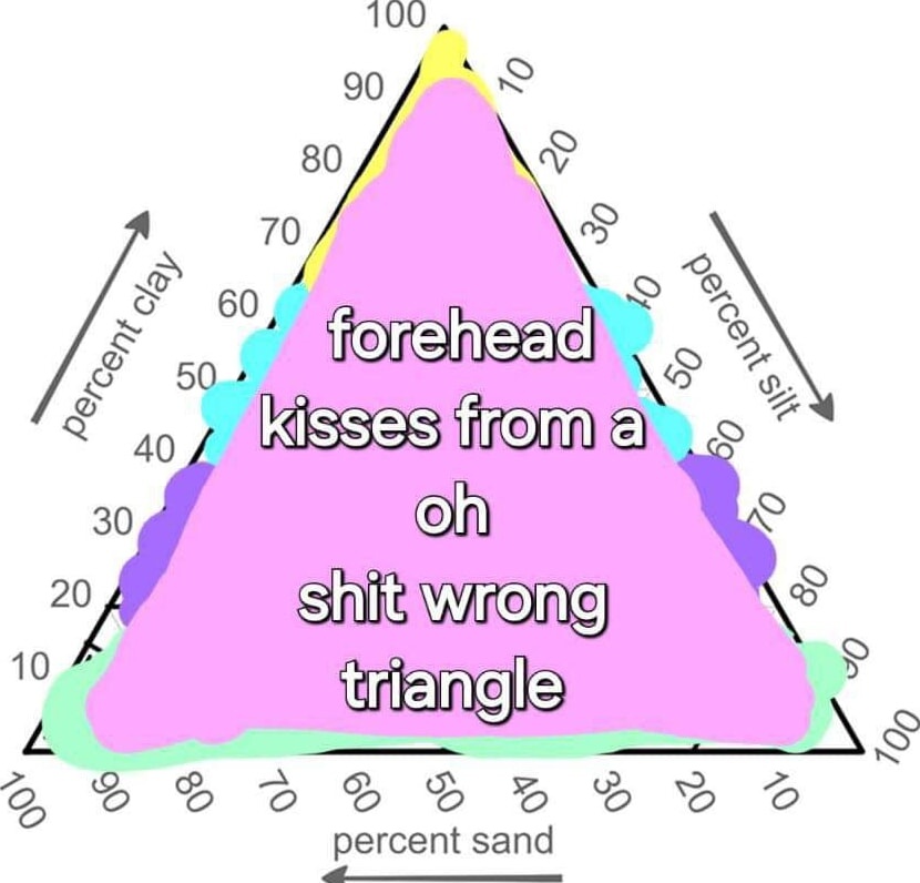 Rustic Toaster (@rustic_toaster) on Twitter photo 