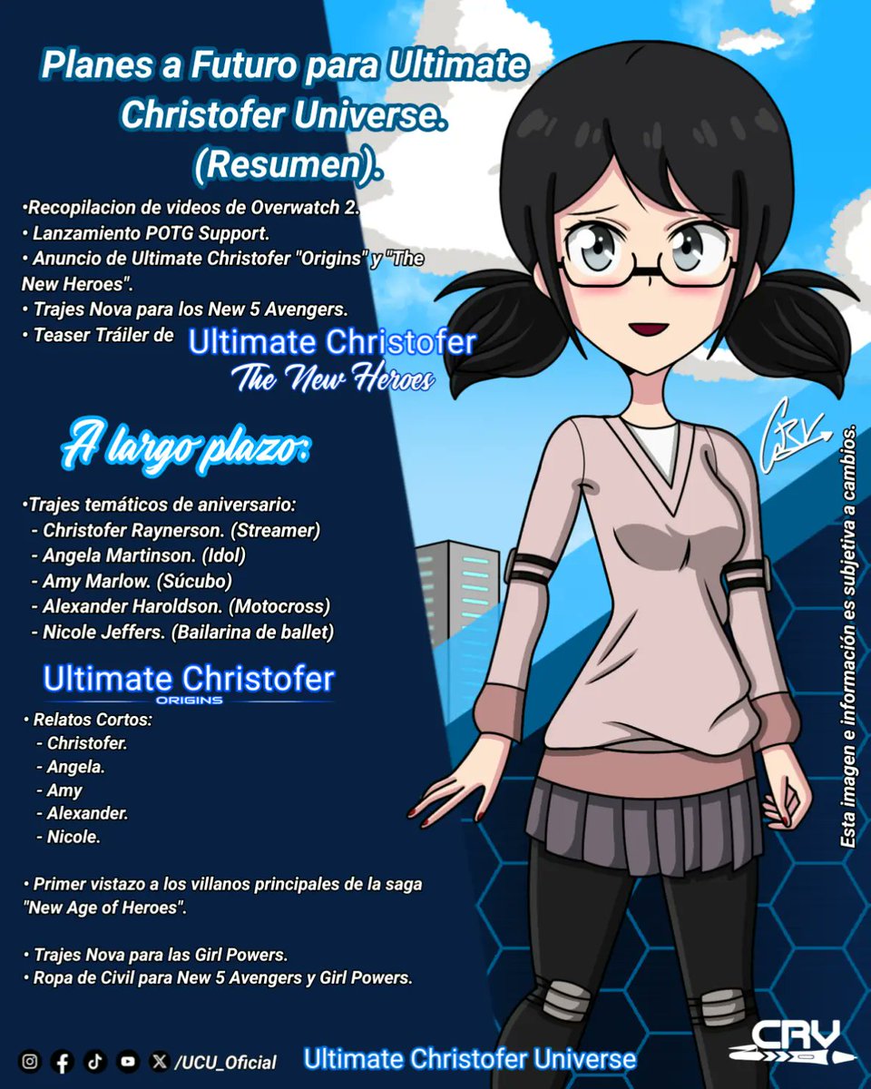 ucu_studios's tweet photo. Resumen de todo lo que fue revelado el día de hoy, para el futuro de Ultimate Christofer Universe. ❤️
______________________________________
#youtubevideos #youtube #ultimate #christofer #universe #overwatch2 #draw #newsupdate #potg #gaming #new5avengers #thenewheroes https://t.co/o7ylT5G4AI