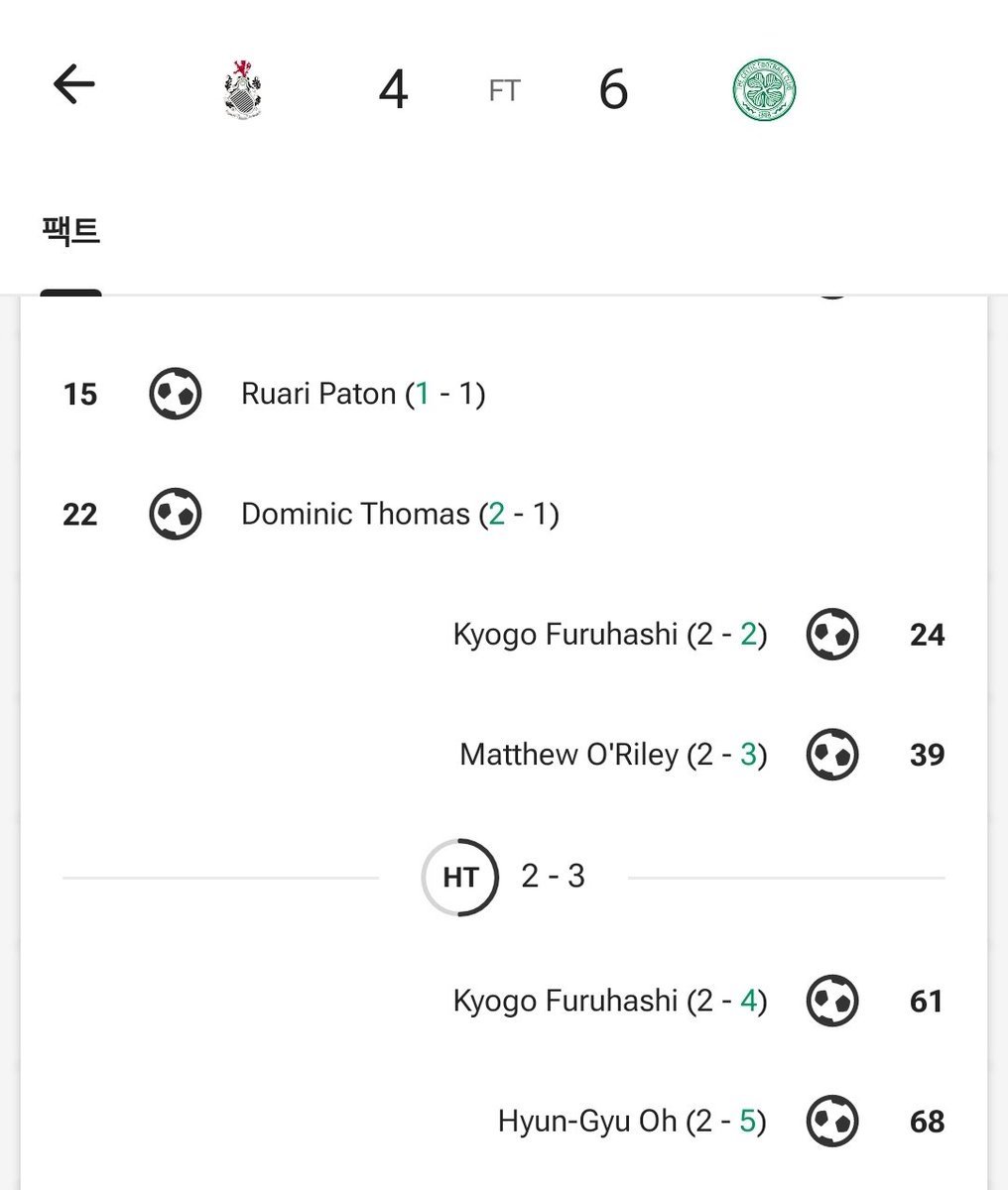 🥹🥹🥹🥹
오현규 골이라니