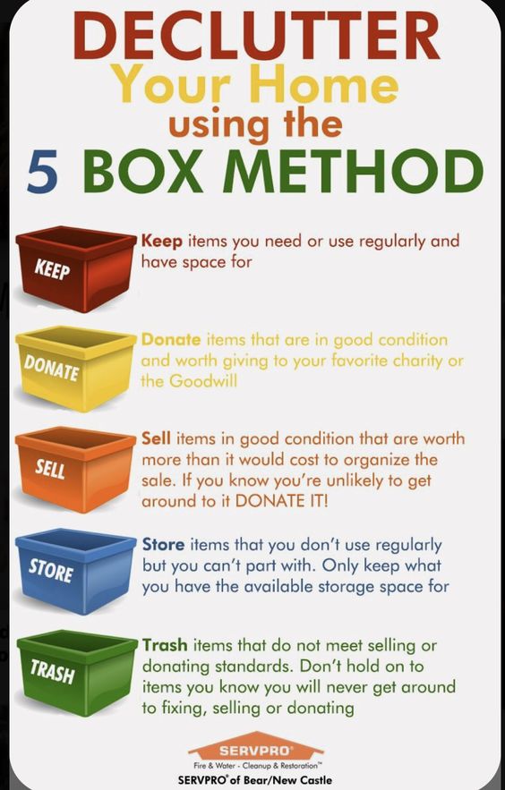 RamanAli1223652's tweet image. "Ready to simplify your life? 📚🪑 Follow these home organization tips and enjoy a clutter-free environment. #Simplify #HomeTips #DeclutterToday"