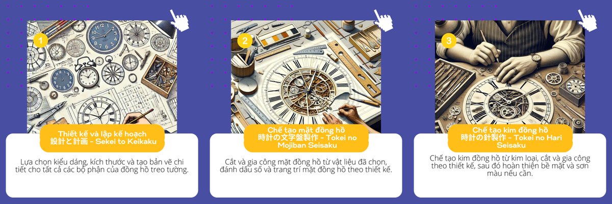 OhayHeX's tweet photo. Quy trình làm đồng hồ treo tường 
#xuhuong #viral #fyp #tiengnhat  #hoctiengnhatmoingay #hoctiengnhat #learning #learnjapanese #japanese #StudyWithMe #OhayHe #OpenIdeas https://t.co/dLNmUbG2Cs