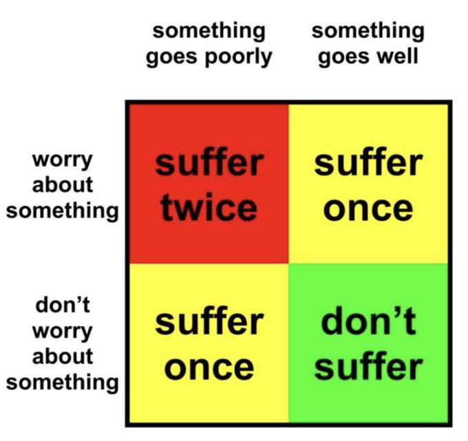 emmnyaa's tweet image. this is one of the best informative graphics ive ever seen btw