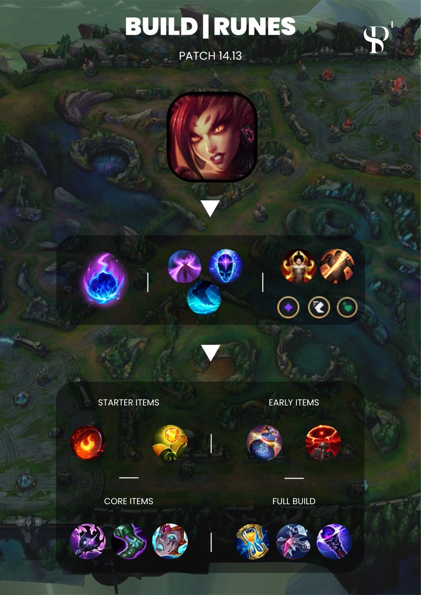 Sanspareil Academy (@sanspareilacad) on Twitter photo Best Build + Runes for Zyra Jungle patch 14.13 🔽 Best Build + Runes for Zyra Jungle patch 14.13 🔽