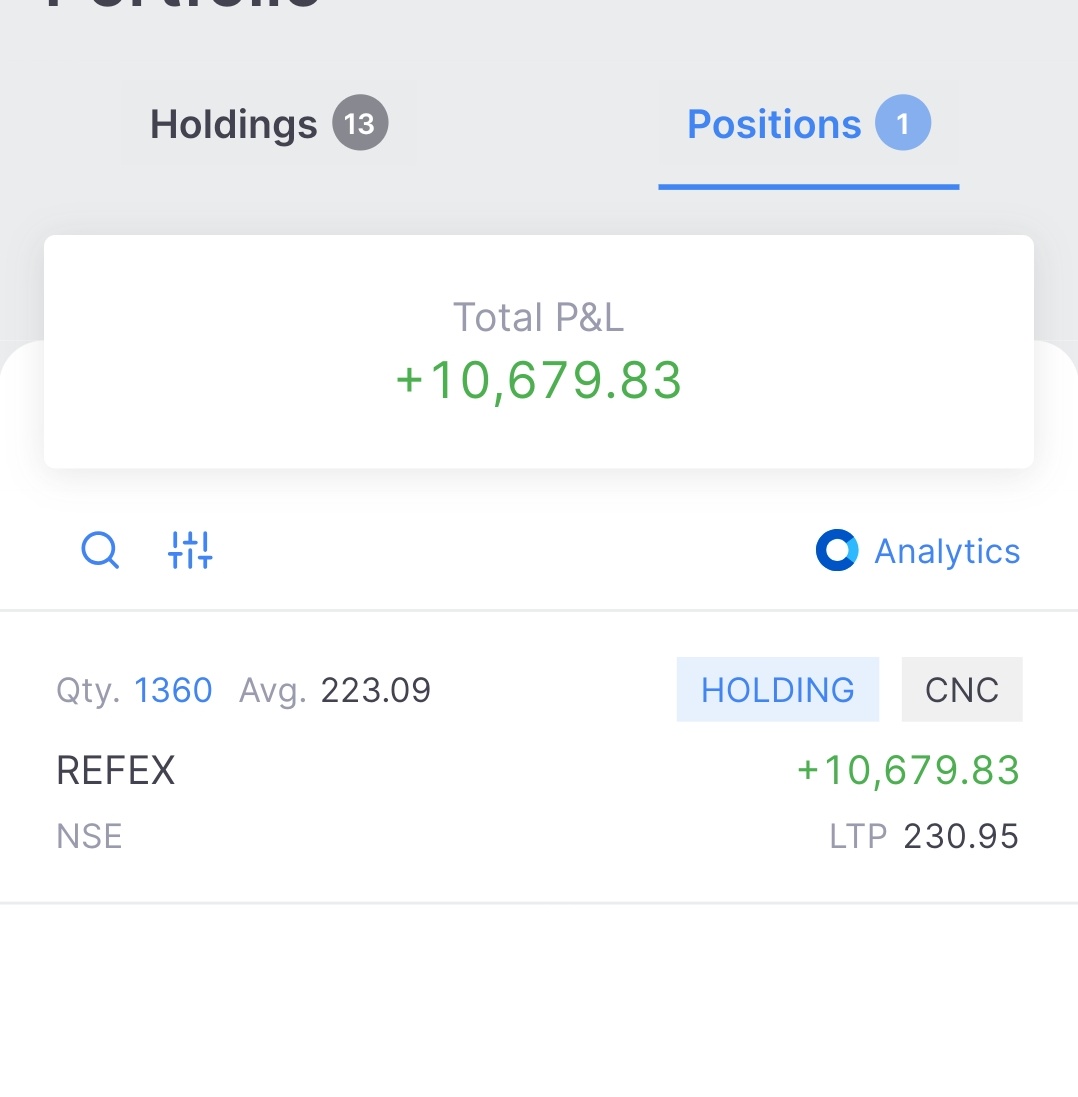 darvasboxtrader's tweet image. This one didn&apos;t even give me time to Type the Tweet 🤦
#refex.. now better avoid