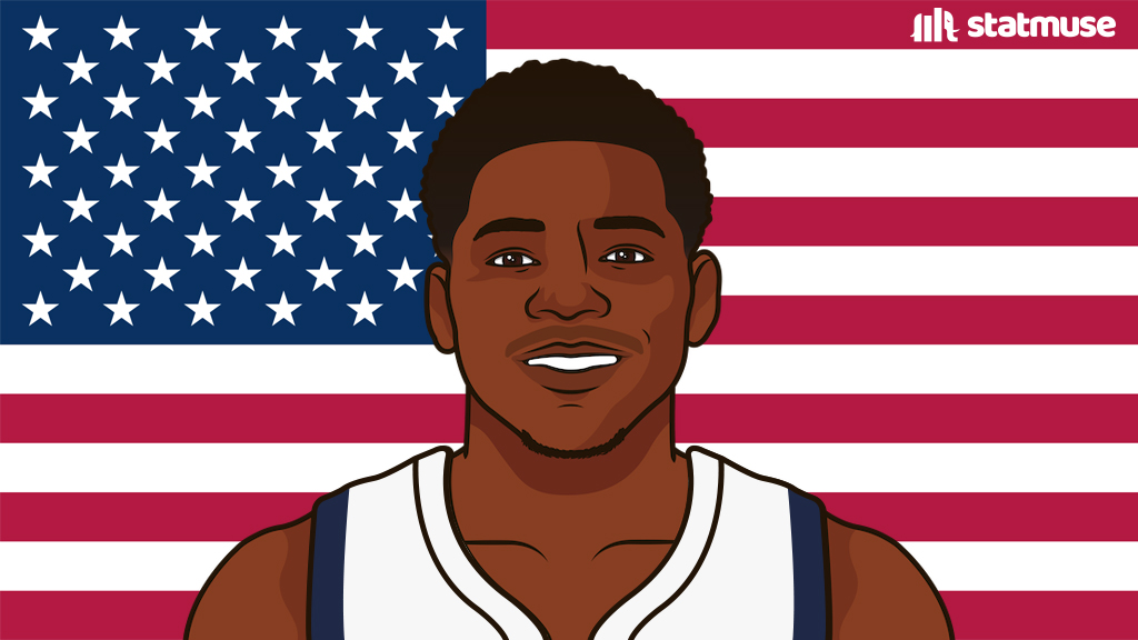 USA's first option tonight:

13 PTS
6-10 FG

The youngest player on the squad.