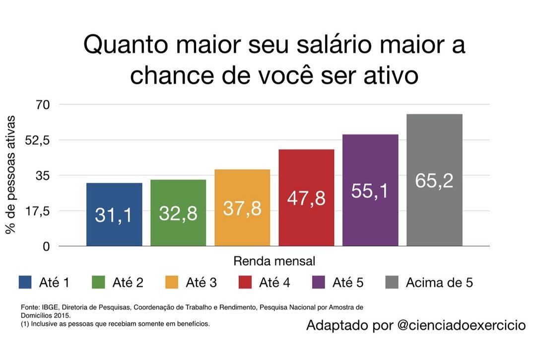 hejgian's tweet photo. As passivas não tem um dia de paz. Agr querem que elas sejam pobres pra sempre? https://t.co/BYyaiuC52X