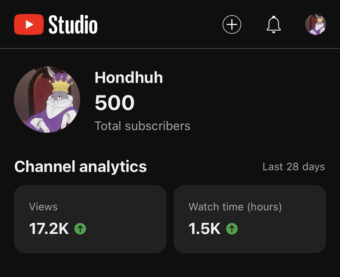 HOLY SHIT WE JUST HIT 500 ON THE TUBE