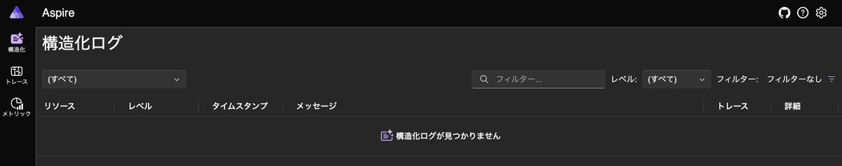 ymd65536's tweet image. .NET Aspireをコンテナで起動してみた。

 #letslearndotnet