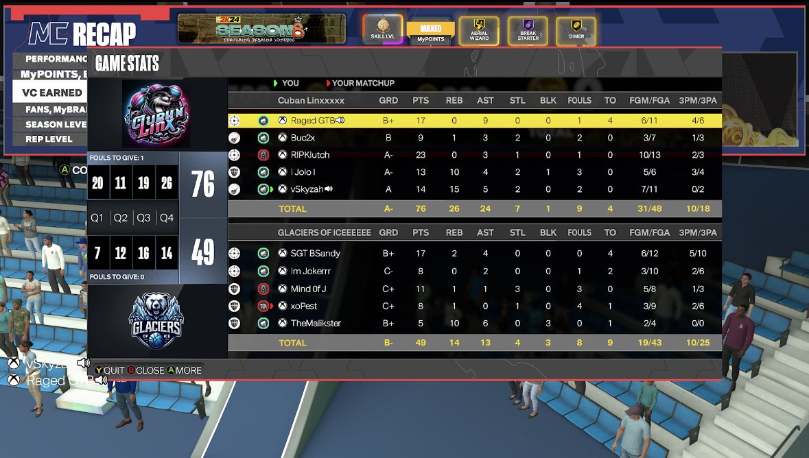Buc (@apurebuc) on Twitter photo Ggs to Glaciers of shit as we advance to
<a href="/StatenIsland2K/">Staten Island Basketball Association (SIBA)</a> Finals
📎<a href="/xxRagedxx/">Raged</a>
🎯
🔒<a href="/RIPKlutch/">ً</a>
💰<a href="/Jolo2k/">Jolo</a>
🐎<a href="/vSkyzah/">🦑</a>
<a href="/FTClan2K/">⚡️Forever Talented⚡️</a> <a href="/RiskTakersGC/">RiskTakers 🪓</a> Ggs to Glaciers of shit as we advance to
<a href="/StatenIsland2K/">Staten Island Basketball Association (SIBA)</a> Finals
📎<a href="/xxRagedxx/">Raged</a>
🎯
🔒<a href="/RIPKlutch/">ً</a>
💰<a href="/Jolo2k/">Jolo</a>
🐎<a href="/vSkyzah/">🦑</a>
<a href="/FTClan2K/">⚡️Forever Talented⚡️</a> <a href="/RiskTakersGC/">RiskTakers 🪓</a>