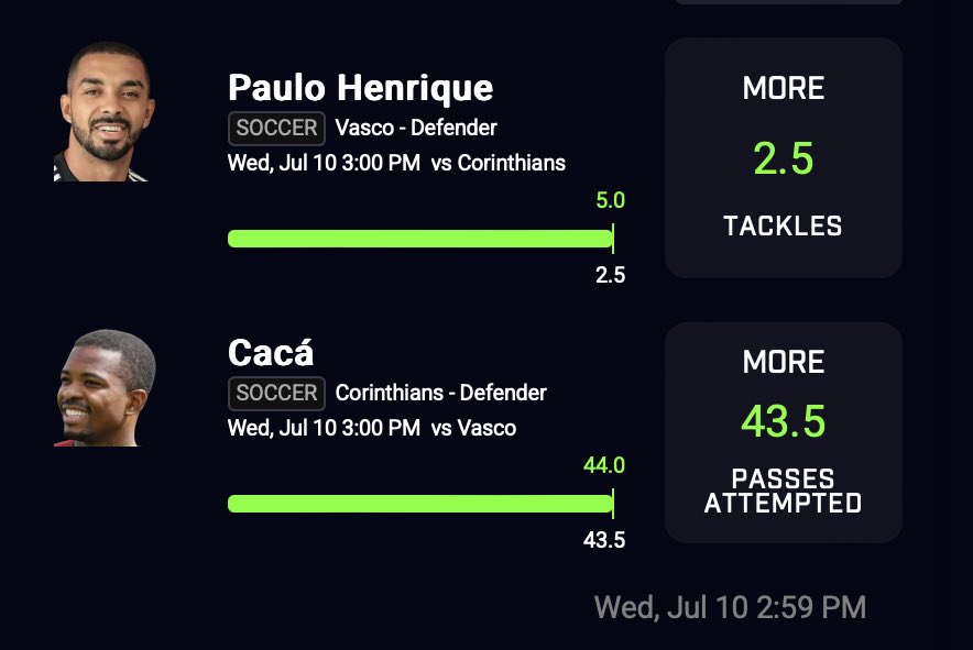 DSDPicks's tweet image. Solid day in the premium discord today!! 💰💰💰🔥🔥🔥

whop.com/checkout/plan_…

#sports #sportsbettingadvice #potd #nba #PrizePicks #mlb #sketch #nuke #bettingpicks #gambling #cash #fanduel #fliff #DraftKings   #LeBronJames #win #betting #picks