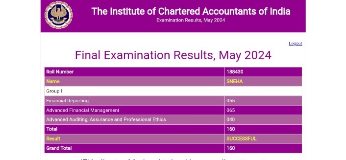 CA Sneha Gupta tweet media