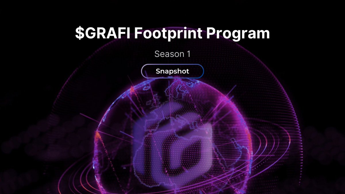 Grafilab - Unleash AI tweet media