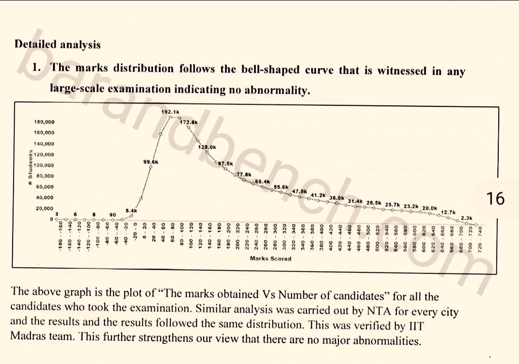 NEET 2026 tweet media