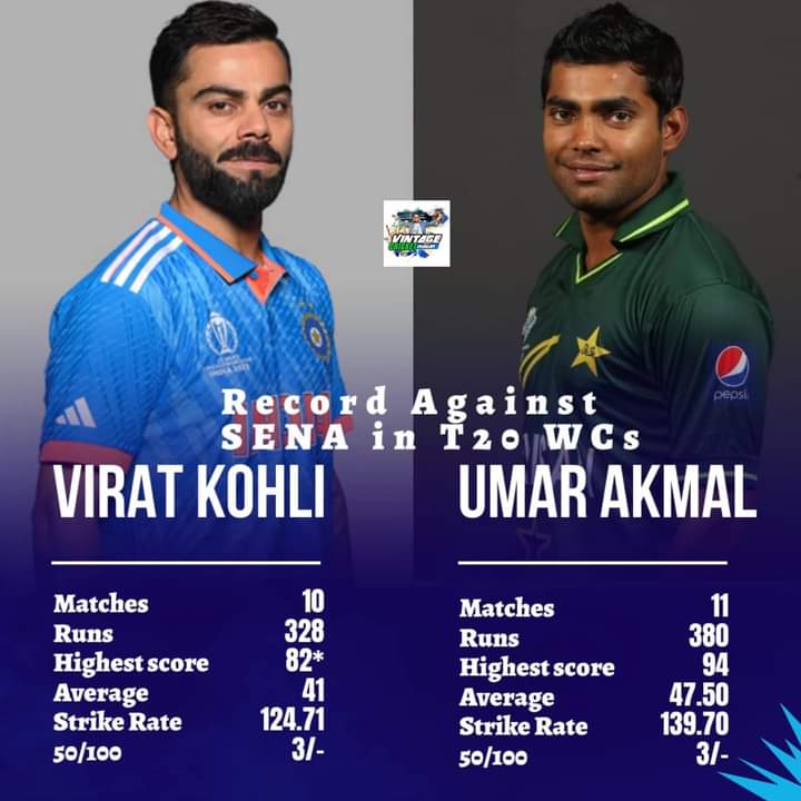 SHassaan1589's tweet photo. Middle order Omer Akmal>>> Any other middle order batter.
#UmerAkmal #ViratKohli https://t.co/RM8nWb9BrY