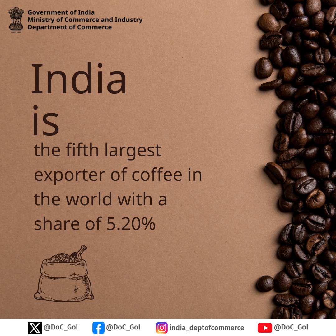 DoC_GoI's tweet image. How much share does India have in worldwide coffee exports #ExportExcellence #DoC_GoI @CoffeeboardI