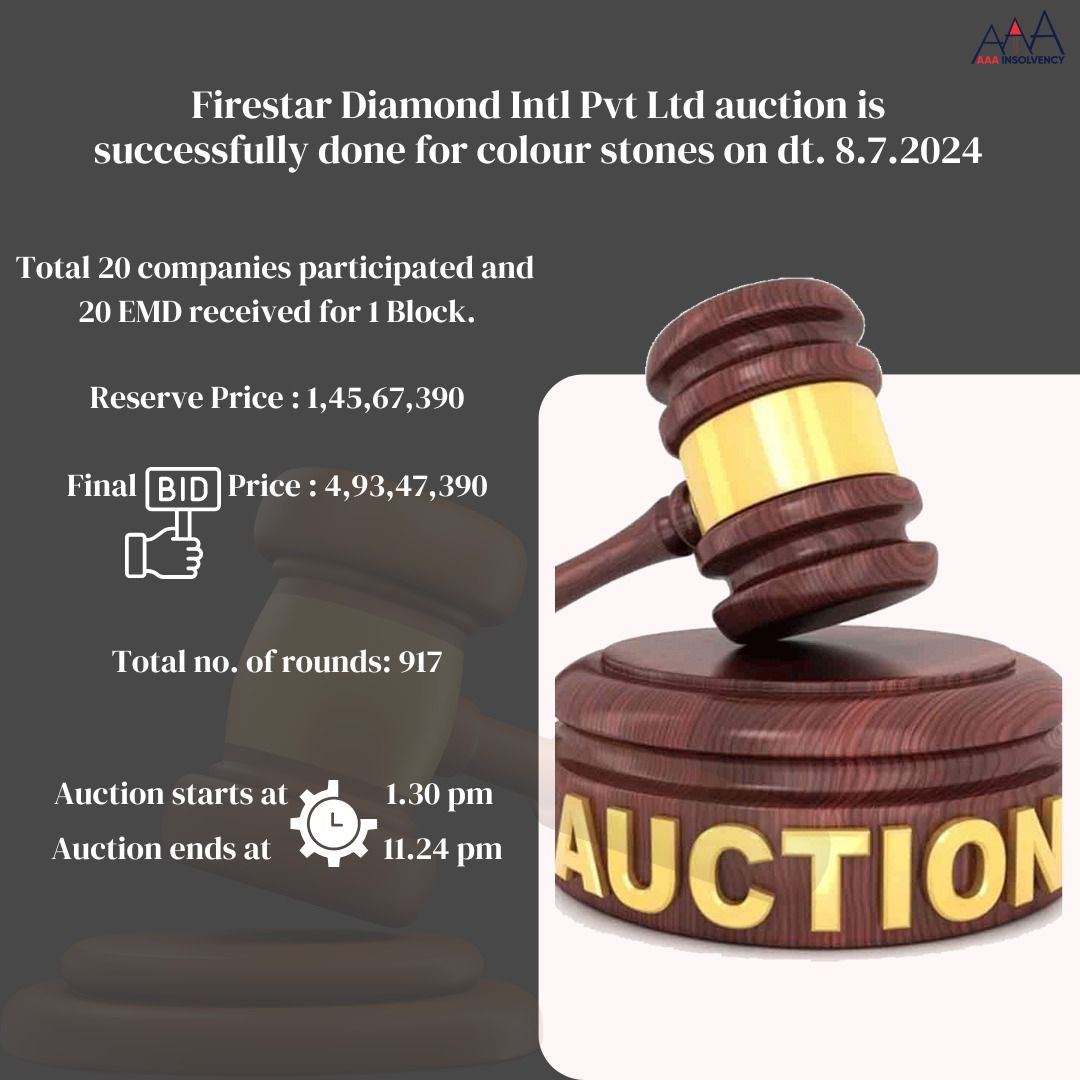 Anilgoelca's tweet photo. We are excited to announce the tremendous success of the color stones auction by Firestar Diamond Intl Pvt Ltd, a Nirav Modi Company, on July 8, 2024!
With a reserve price of ₹1,45,67,390, the final bid reached an impressive ₹4,93,47,390.
#AuctionSuccess #AAAInsolvency https://t.co/HYK4xMx5ZJ