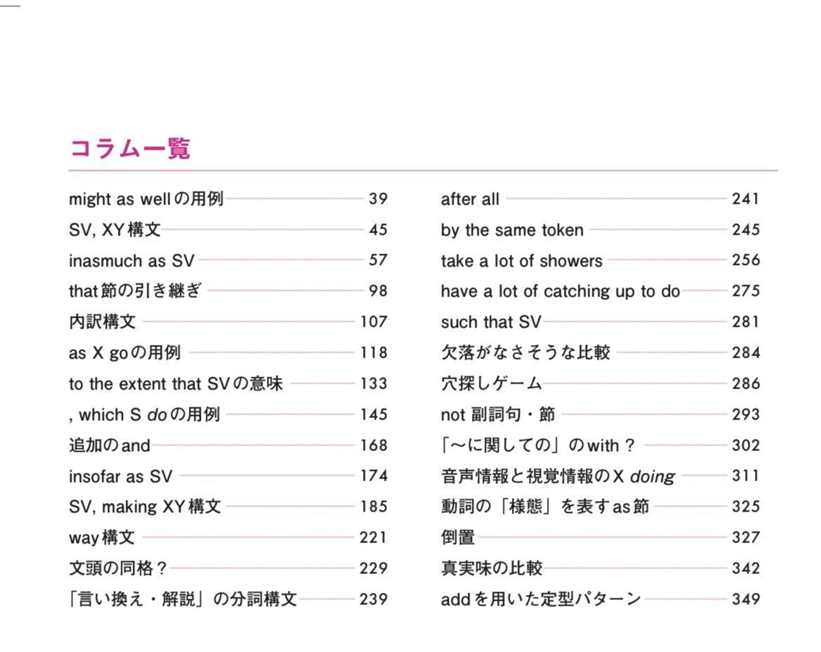 Idiomatic 300の中身紹介③ コラムも充実してます。あまり参考書とか