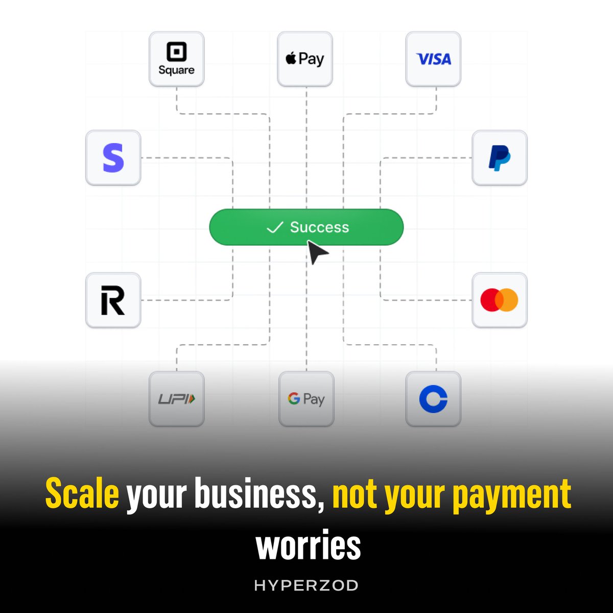 hyperzod's tweet photo. Seamless payment integration that lets you accept payments anywhere, safely and securely so you can focus on growing your business and serving customers.
#Hyperzod #SeamlessPaymentIntegration #SafeAndSecure #Reliable #OnlineShopping #EcommerceDelivery #MoreTrust #MoreBusiness https://t.co/mEb5eeGwEn