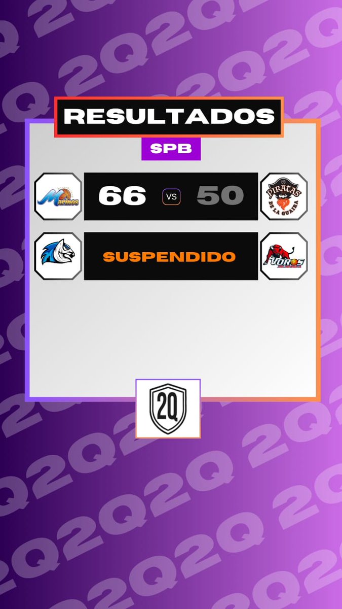 dosquintetoscom's tweet photo. #SPB 🇻🇪

•  ⚓ 66-50 🏴‍☠️

•   🐴 SUSPENDIDO 🐂

#2Q #Team2Q 🟣🟠🏀 https://t.co/AAJWt8lkuB