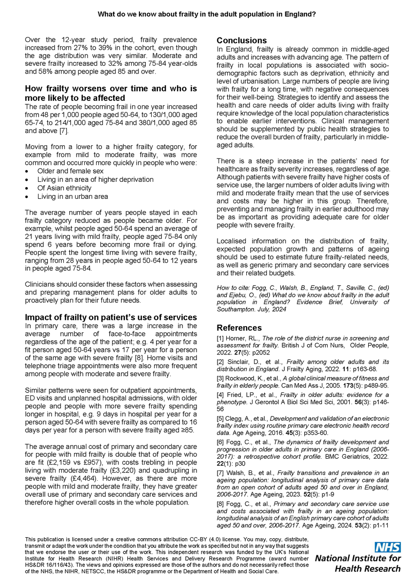 NIHR Applied Research Collaboration Wessex (@arc_wessex) on Twitter photo What do we know about #frailty in England? A new Evidence Brief from <a href="/carole_fogg/">Carole Fogg, PhD</a>
<a href="/NIHRresearch/">National Institute for Health and Care Research</a> @NIHRevidence <a href="/GeriSoc/">British Geriatrics Society</a> <a href="/FinCH_Study/">The FinCH Imp Study/ACTiON Falls</a> <a href="/CommonsHealth/">Health and Social Care Committee</a> @ZEjebu <a href="/AlisonProf/">Prof Alison Richardson</a> <a href="/NIHRARCs/">NIHR Applied Research Collaborations (ARCs)</a> @NIHRCRNWessex <a href="/HIOW_ICS/">NHS Hampshire and Isle of Wight</a> <a href="/OurDorsetICS/">@OurDorset</a> What do we know about #frailty in England? A new Evidence Brief from <a href="/carole_fogg/">Carole Fogg, PhD</a>
<a href="/NIHRresearch/">National Institute for Health and Care Research</a> @NIHRevidence <a href="/GeriSoc/">British Geriatrics Society</a> <a href="/FinCH_Study/">The FinCH Imp Study/ACTiON Falls</a> <a href="/CommonsHealth/">Health and Social Care Committee</a> @ZEjebu <a href="/AlisonProf/">Prof Alison Richardson</a> <a href="/NIHRARCs/">NIHR Applied Research Collaborations (ARCs)</a> @NIHRCRNWessex <a href="/HIOW_ICS/">NHS Hampshire and Isle of Wight</a> <a href="/OurDorsetICS/">@OurDorset</a>