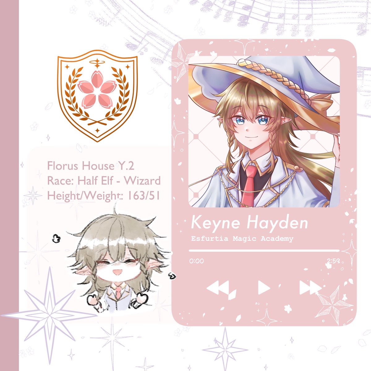 𝘒𝘦𝘺𝘯𝘦 ༊*·˚ | SS1 tweet media