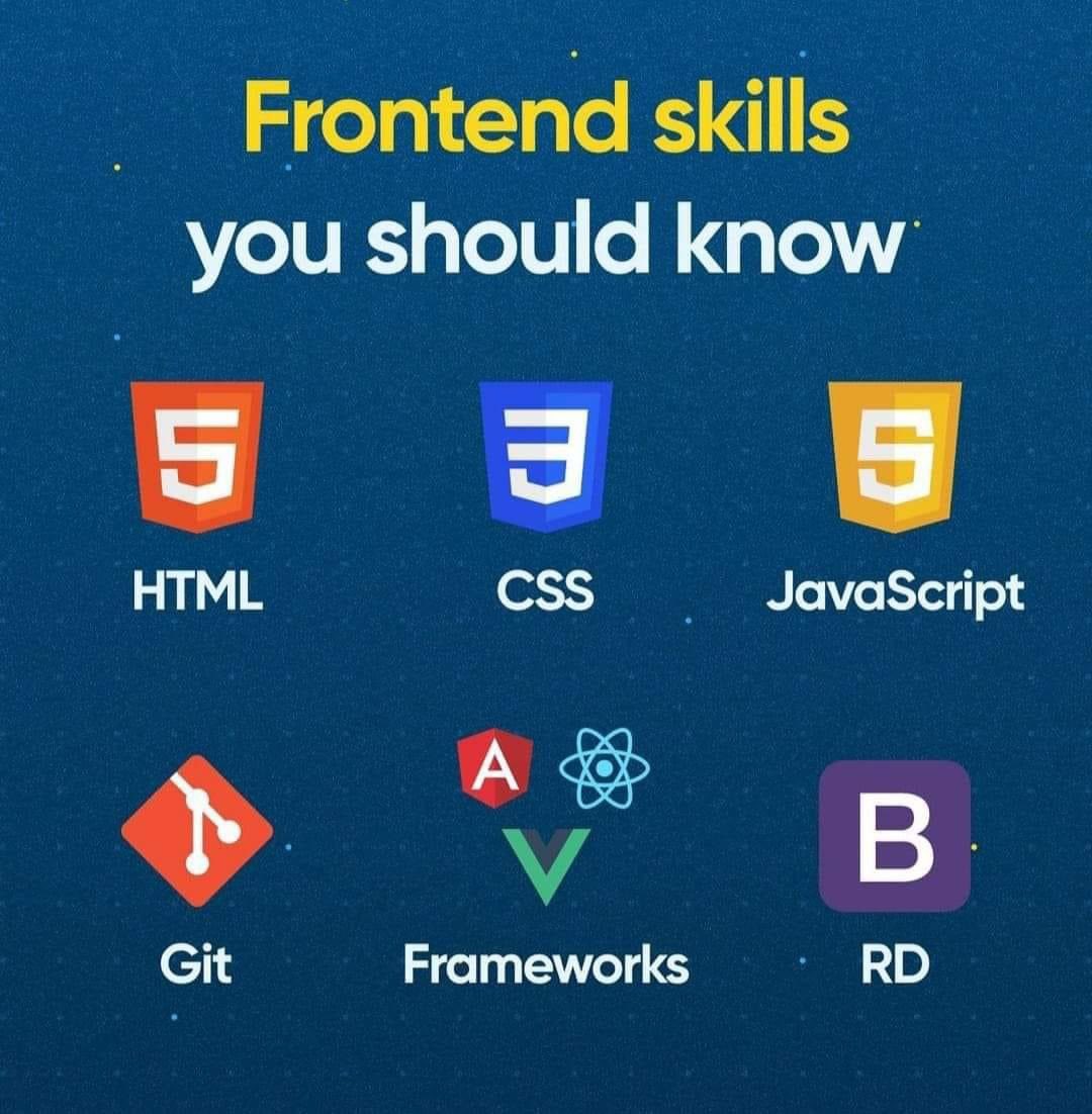 therelaxcode's tweet photo. frontend skills https://t.co/YEQd24gKiQ