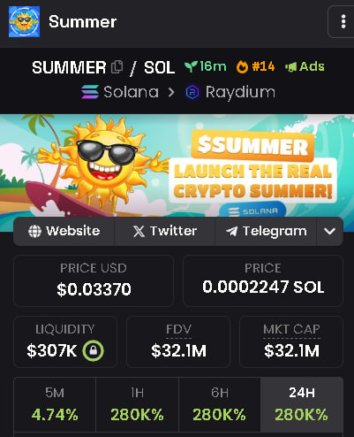 SummerSolanas's tweet photo. Summer is on trend at Dexscreener! ✅

☀️ Dexscreener: https://t.co/LbGYkLx8gJ https://t.co/lIeA3ZOjsU