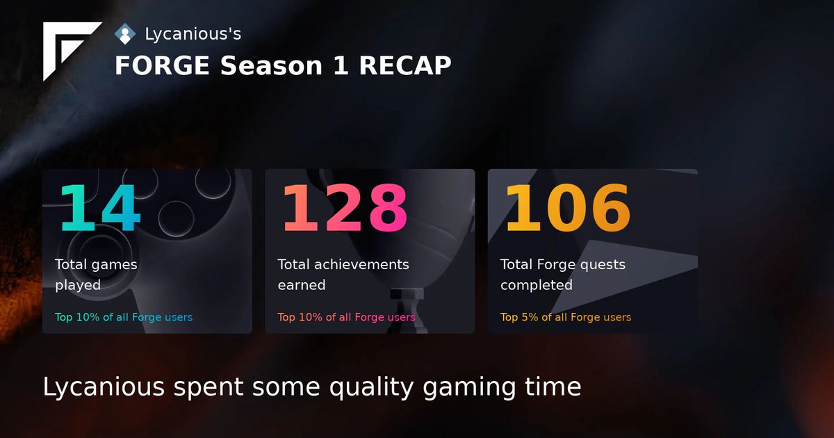Lycanious's tweet image. I participated in Forge's Season, did you? 👀 

Check out my #ForgeRecap and get your own at forge.gg!