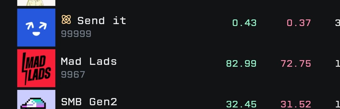 Daddy chill <a href="/thesendcoin/">SEND</a>