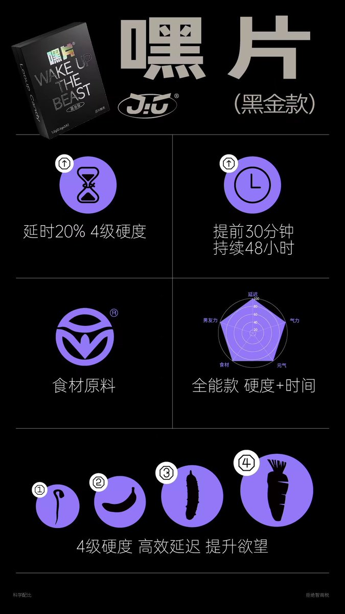 「事前一颗糖，一夜都疯狂」
​朋友家的新产品，日本科技，小蓝片平替。一粒糖满足你身体的所有需要，告别尴尬，感受澎湃动力吧！ https://t.co/mAJPH3HaI1