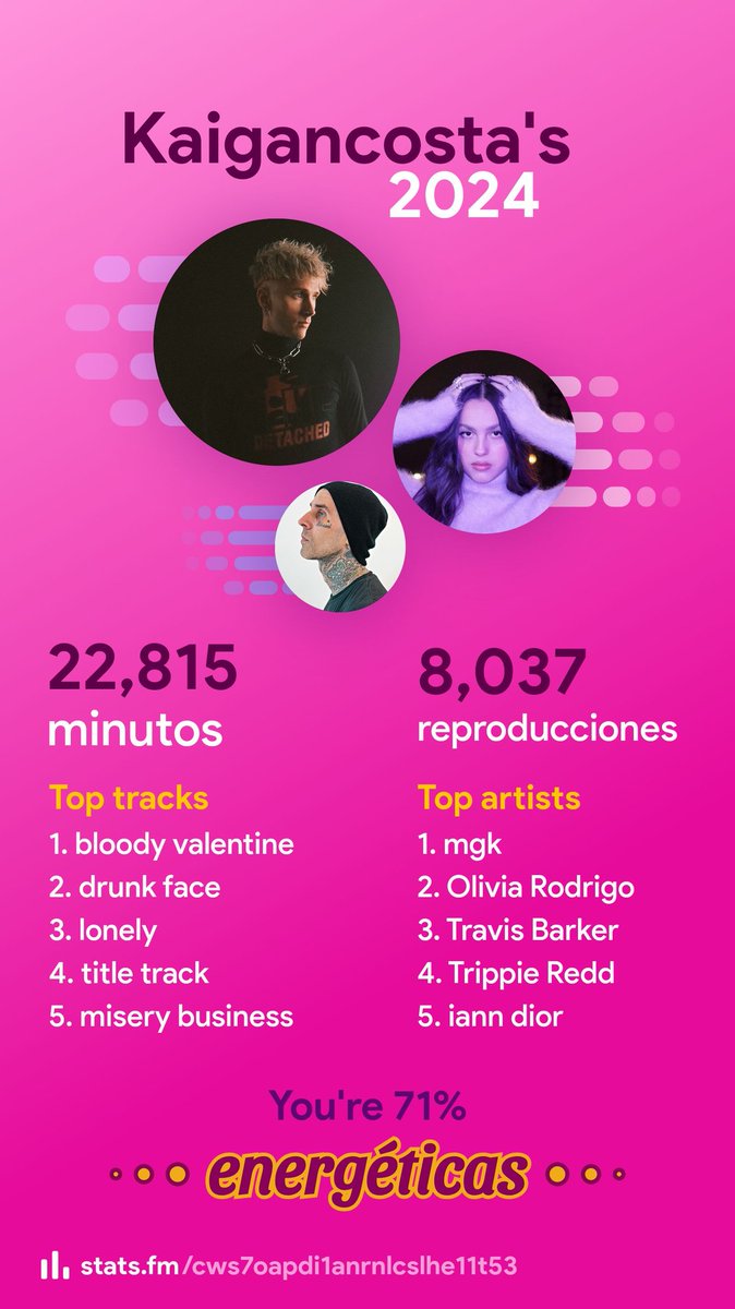 kaigancosta's tweet photo. mitad de año 👀 https://t.co/aPBLkHCVo0