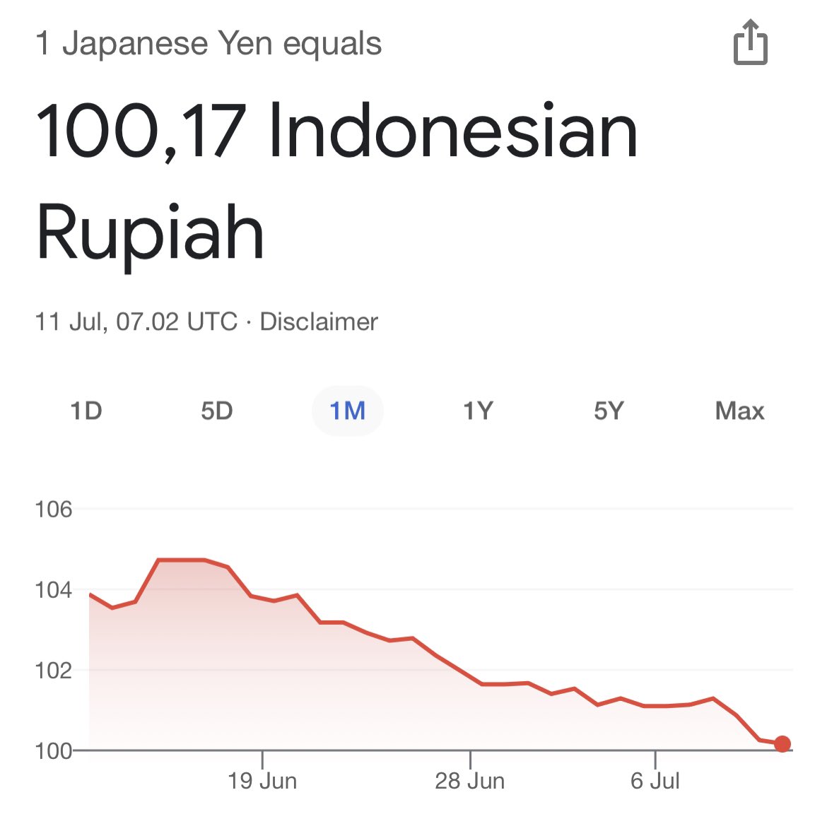 jepang what happened to you